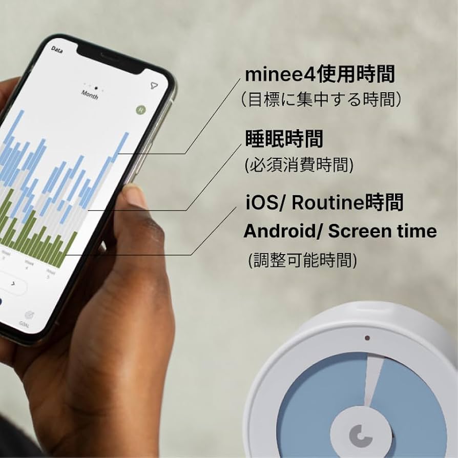⁑ マイニータイマー4 minee timer(ライラックスノー) Amazon.com: minee 4 (Lilac Snow) – Pomodoro Technique,Timer